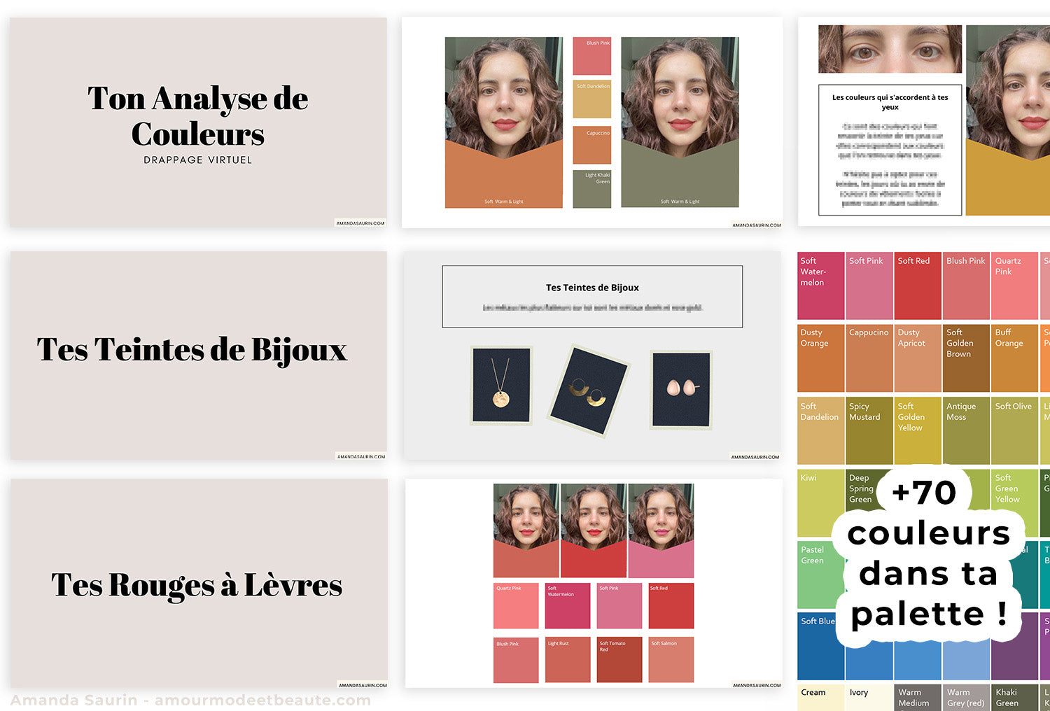 Analyse de ta Colorimétrie