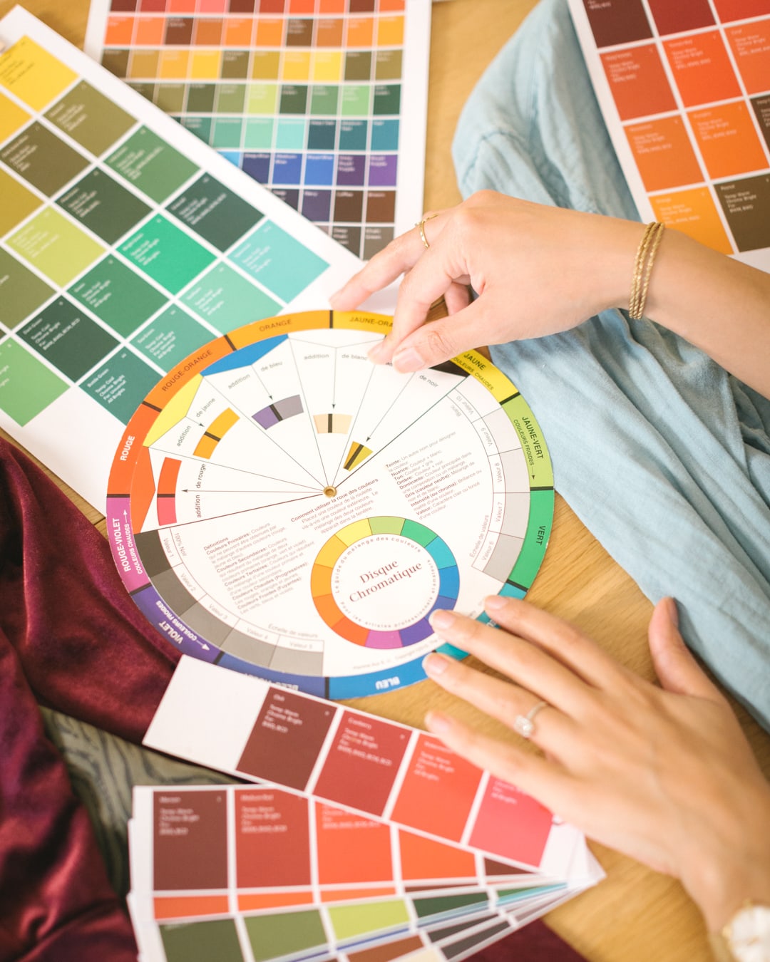 Analyse de ta Colorimétrie